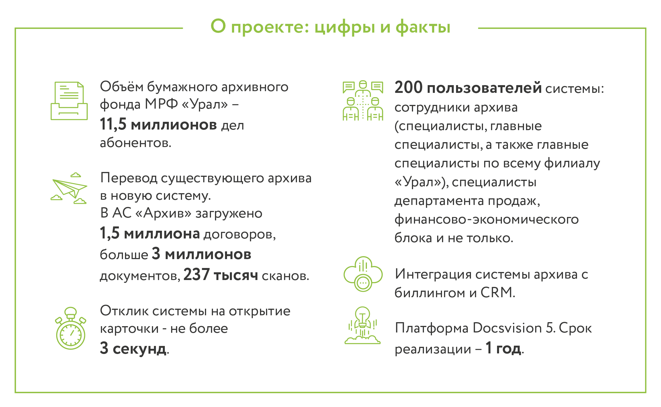 О проекте: цифры и факты Объём бумажного архивного фонда - 11,6 миллионов дел абонентов.  Перевод существующего архива в электронный вид. В систему «Архив» на базе Docsvision загружено 1,5 млн договоров, 3 миллиона документов, 237 тысяч сканов.  200 пользователей системы: сотрудники архива (специалисты, главные специалисты, а также главные специалисты по всему филиалу «Урал»), специалисты департамента продаж, финансово-экономического блока и не только. Отклик системы на открытие карточки - не более 3 секунд. Интеграция системы архива с биллингом и CRM. Проект реализован на платформе Docsvision 5. Срок реализации проекта – 1 год. 